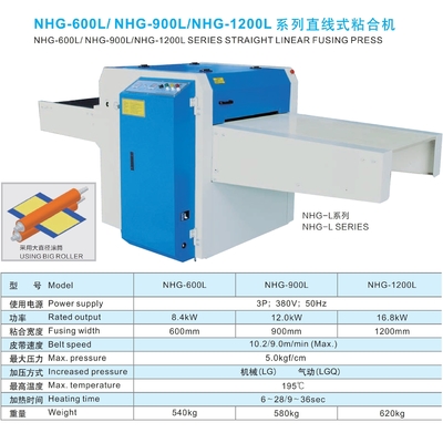Regulador de Digitaces de fusión neumático de la plancha de la camisa 380V 600 900 1200