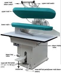 Vatio Topper Waist de la prensa de planchar 750 del pantalón del vapor